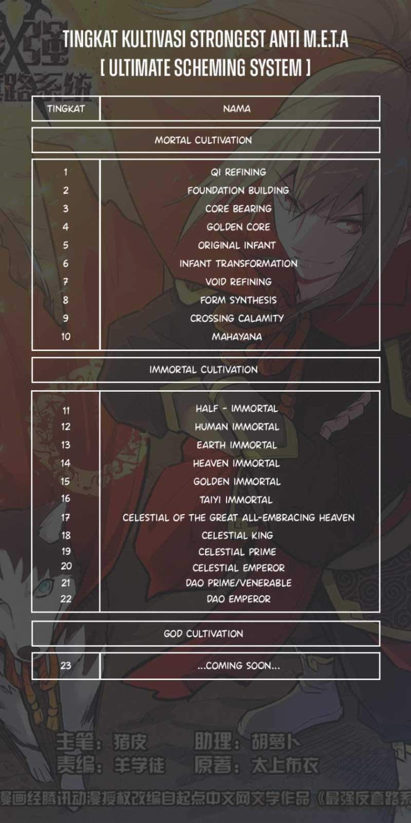 Strongest Anti M.E.T.A Chapter 466 Gambar 14