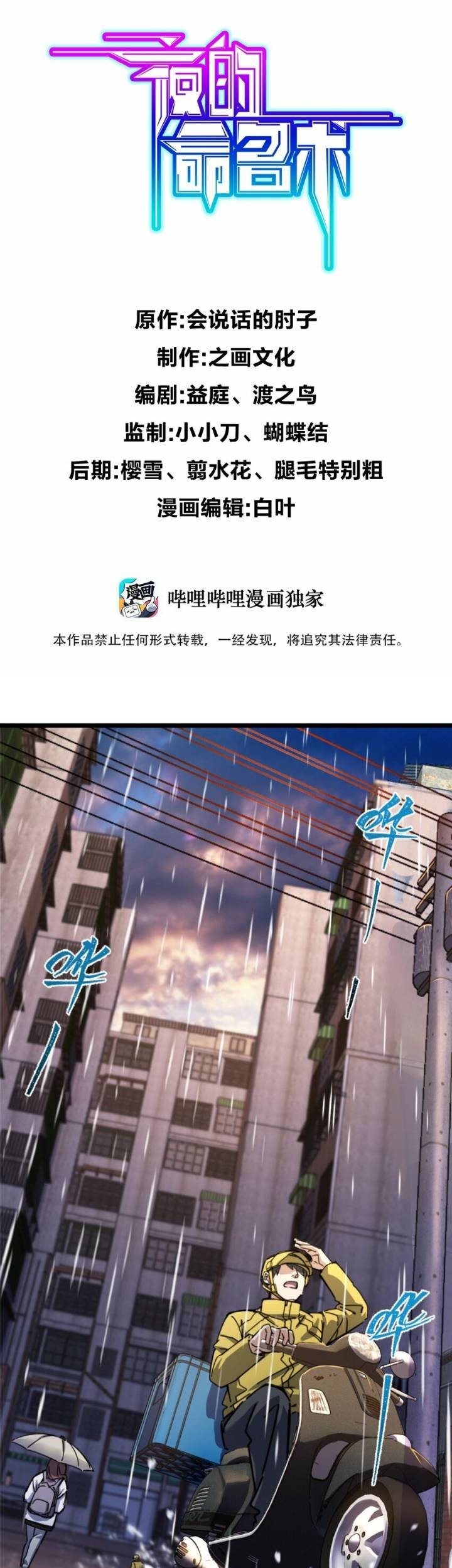 Manhua Retouching Of The Night Chapter 01 gambar 2