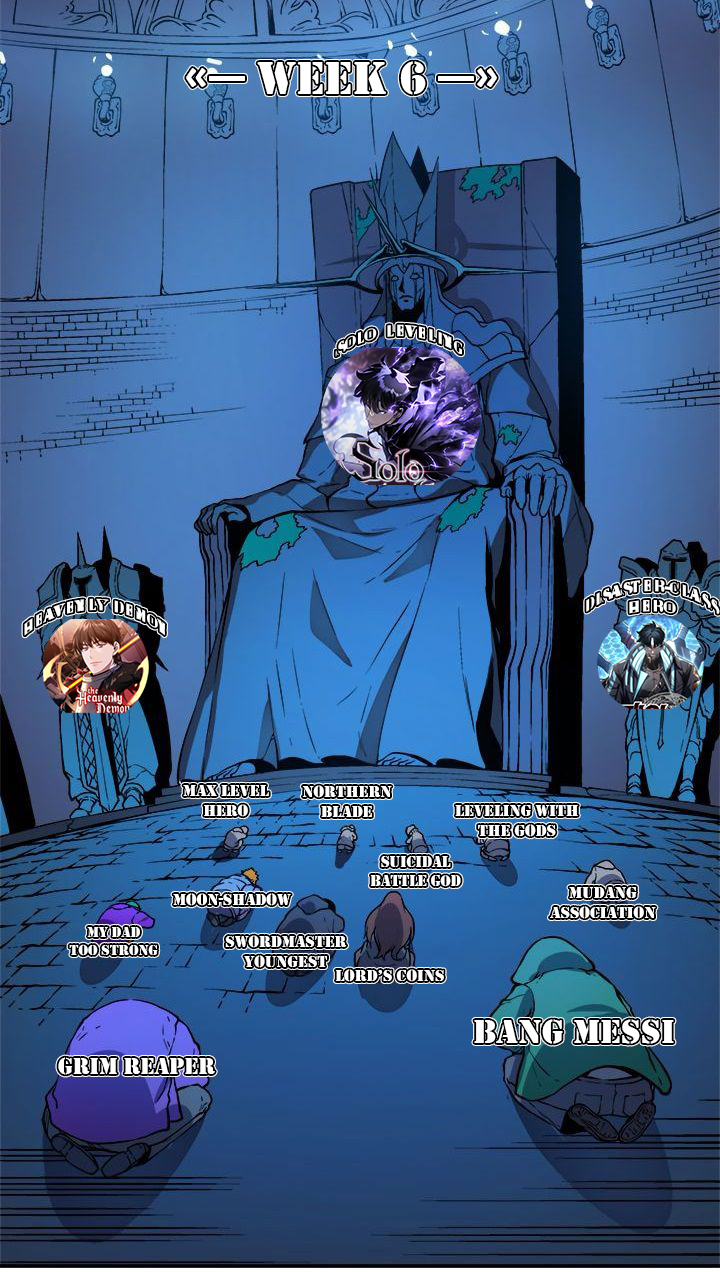 I Reincarnated As The Crazed Heir Chapter 71 Gambar 113