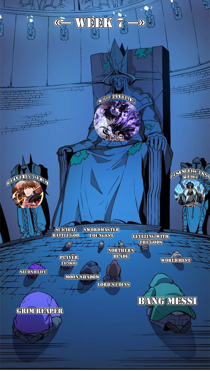 I Reincarnated As The Crazed Heir Chapter 72 Gambar 120