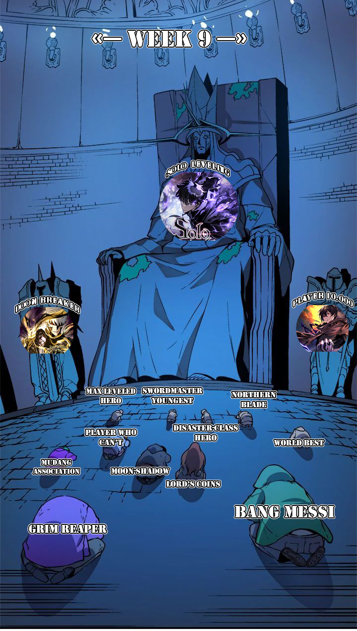 I Reincarnated As The Crazed Heir Chapter 75 Gambar 125
