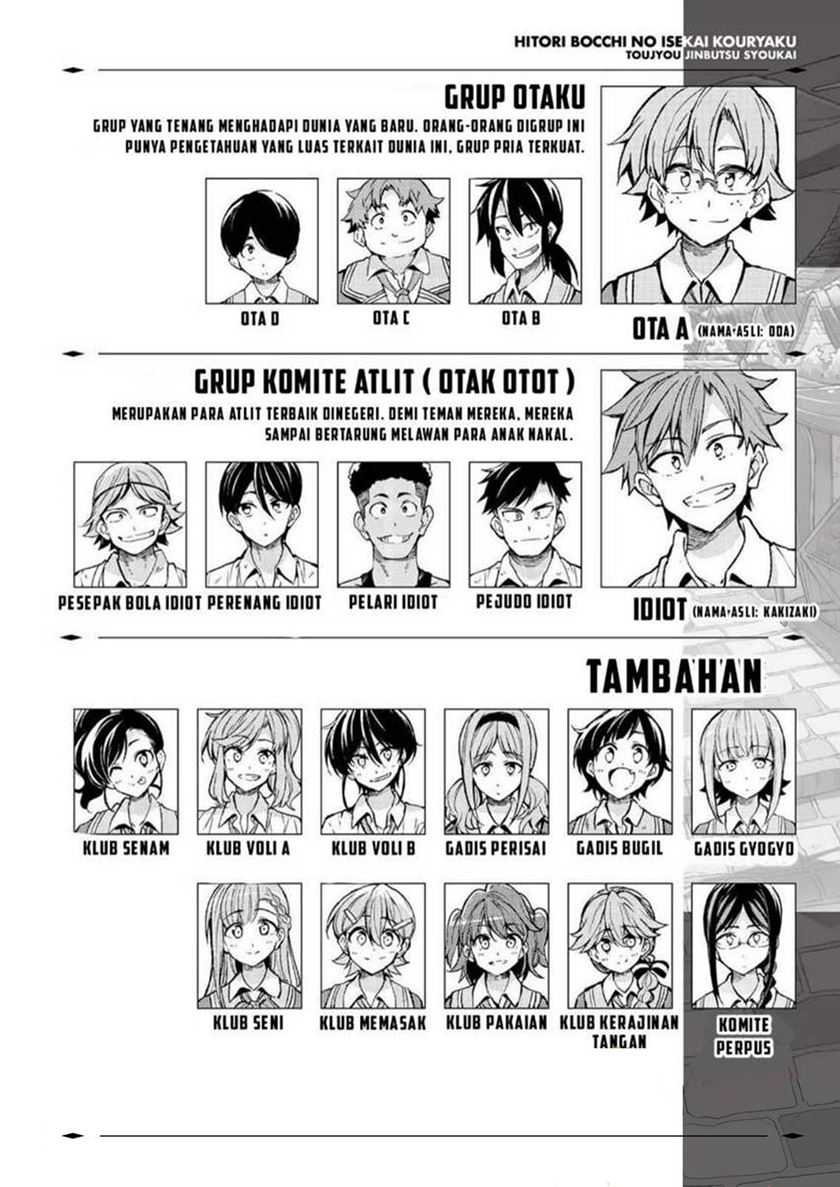Hitoribocchi no Isekai Kouryaku Chapter 220 Gambar 4