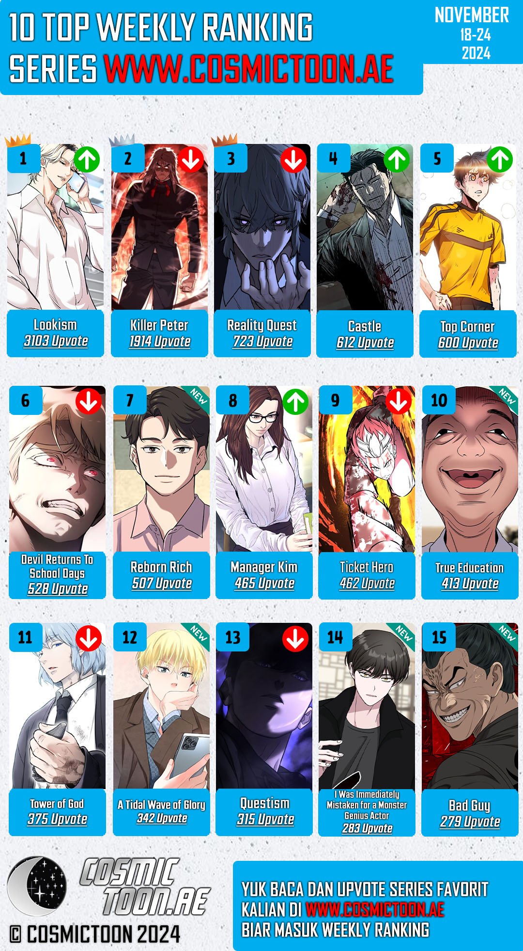 The Cop Is Too Strong Chapter 20 Gambar 71