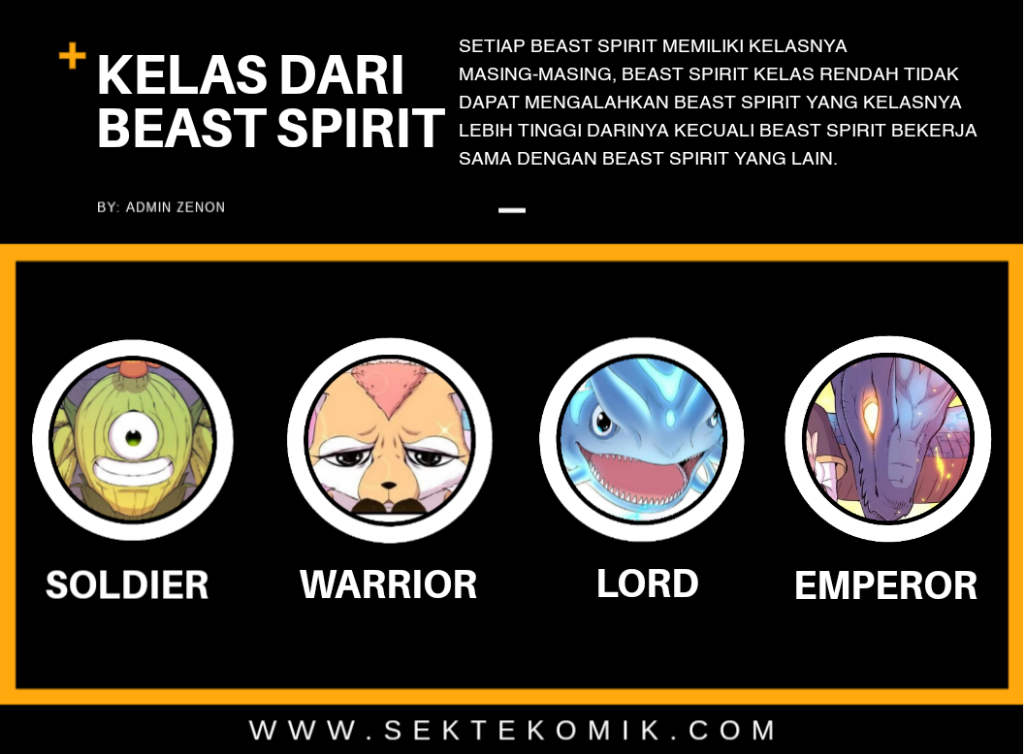 Legendary Fish Take The World Chapter 52 Gambar 30