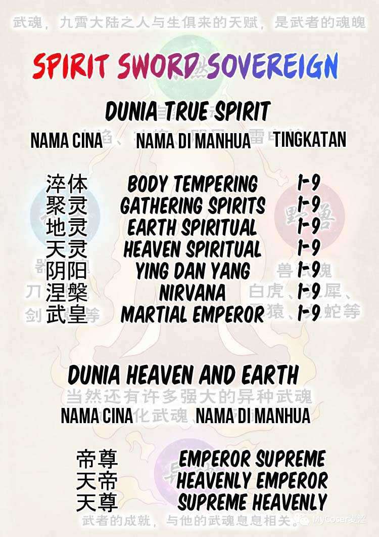 Spirit Sword Sovereign Chapter 416 Gambar 44