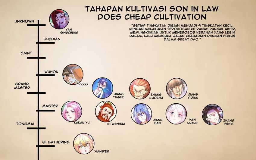 Son in Law Does Cheap Cultivation Chapter 108 Gambar 31